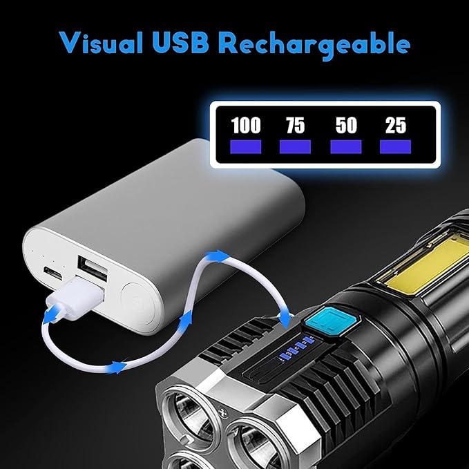 4-in-1 Rechargeable LED Torch Flashlight