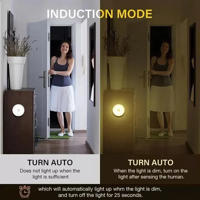USB Motion Sensor LED Night Light Pack of 2